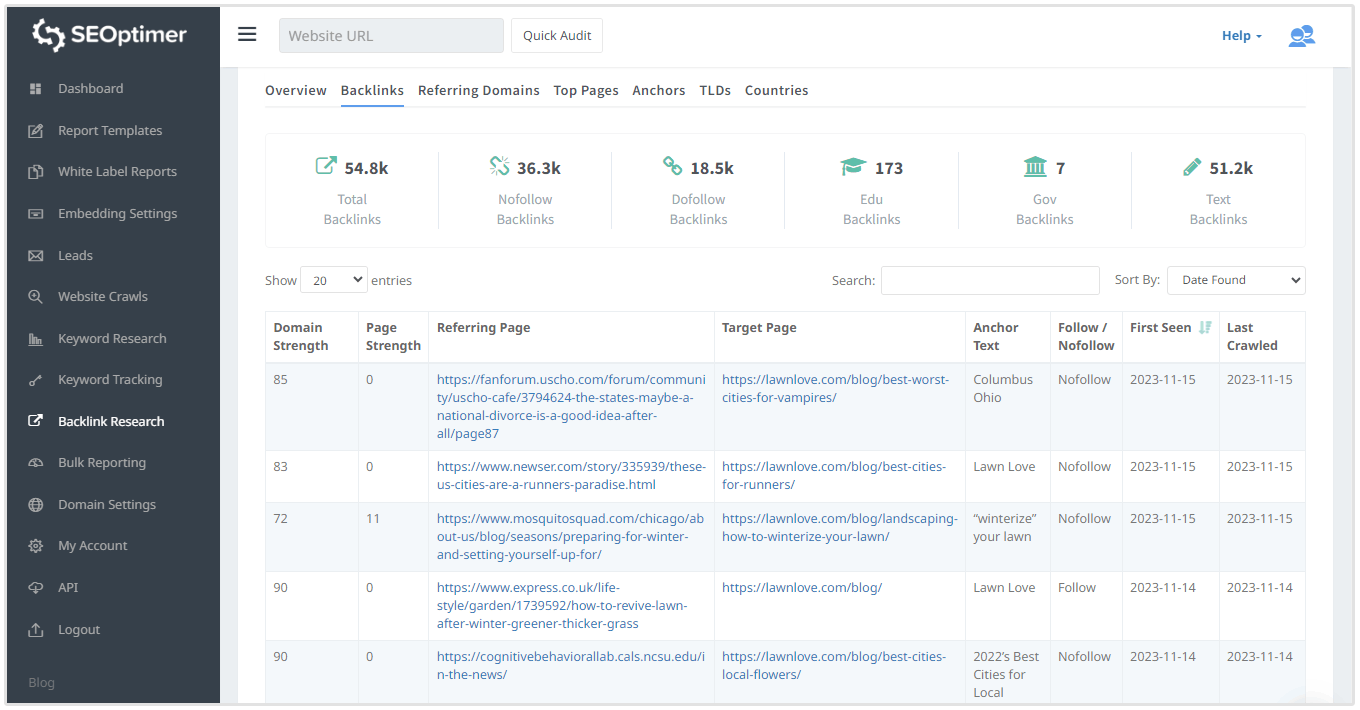 competitor backlink analysis